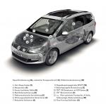 Volkswagen Sharan 2010 года